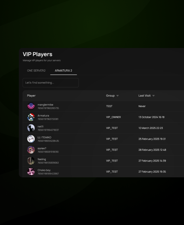 VIP